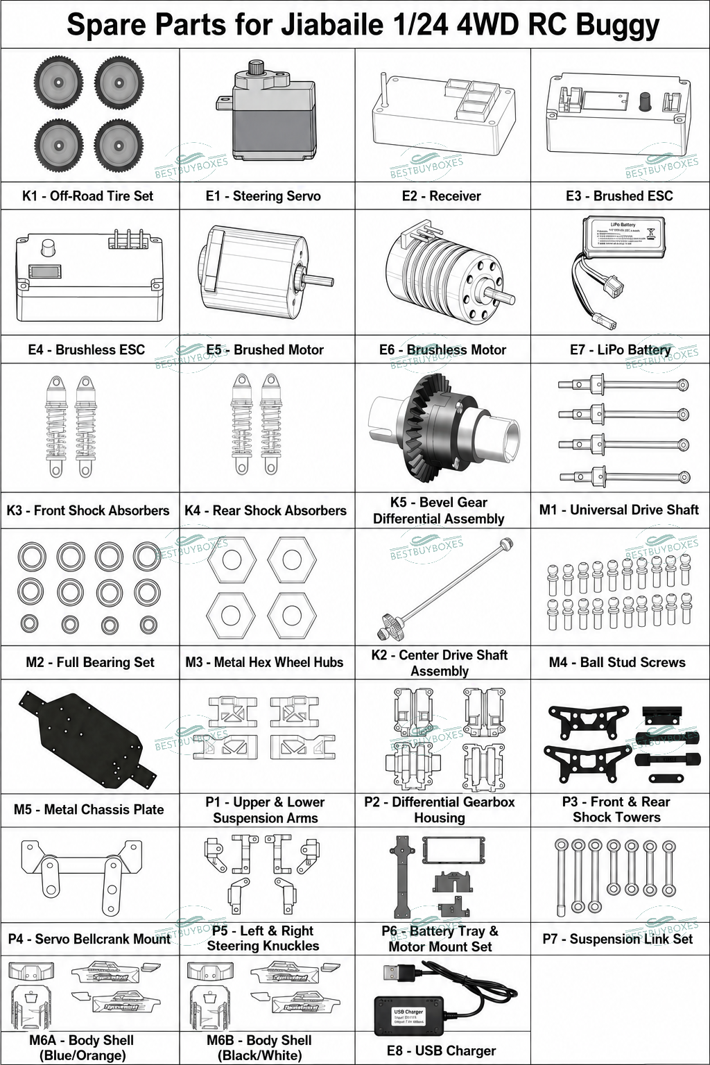 Spare Parts for Jiabaile 4WD RC Buggy
