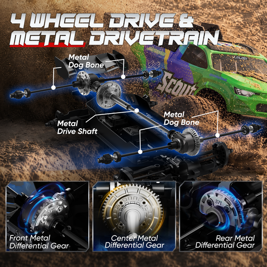 JIUSI Scout SC10 1/10 4WD 3S Brushless RC Monster Truck RTR – 50+ MPH