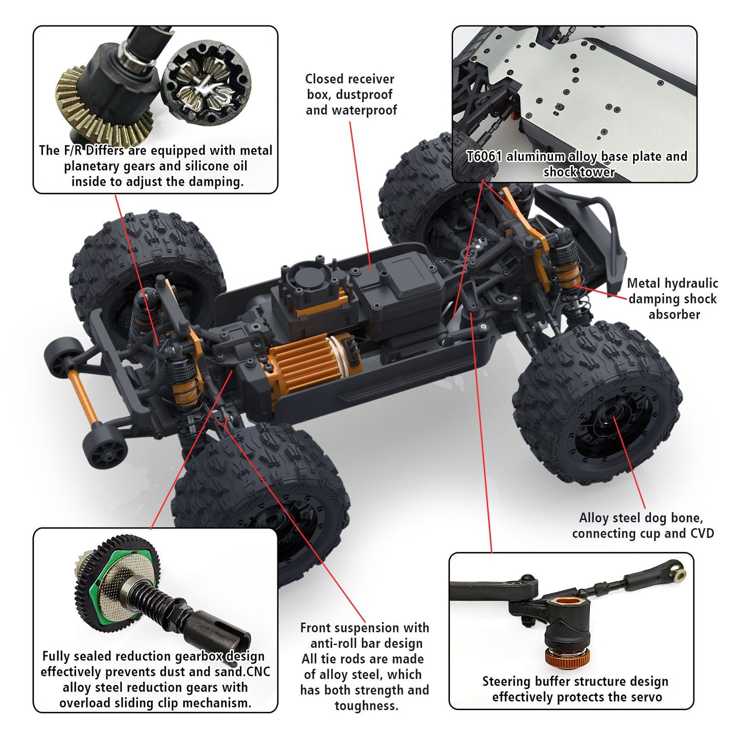 ZD Racing MT-16 4WD Brushless Monster Truck im Maßstab 1:16 – 80 km/h schnelles Offroad-RC-Auto mit Alu-Chassis und LED-Leuchten