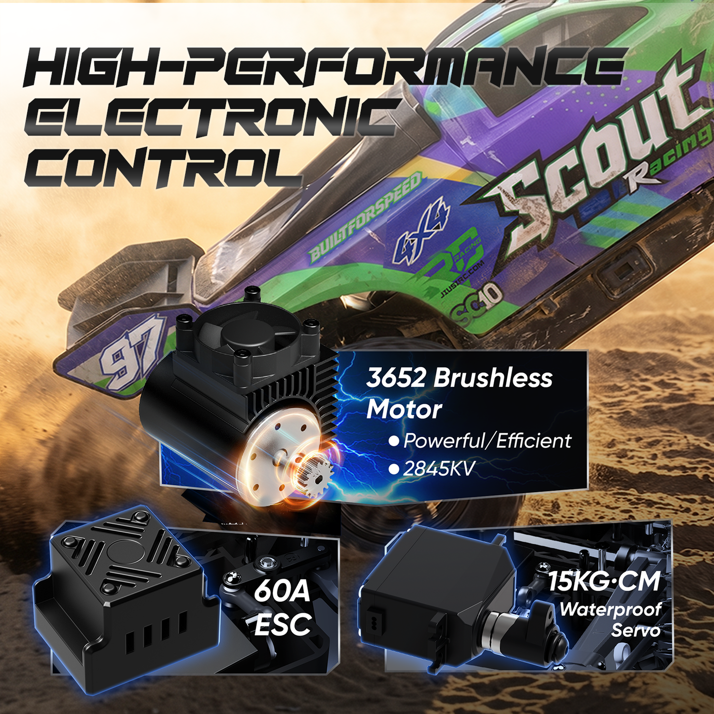JIUSI Scout SC10 1/10 4WD 3S Brushless RC Monster Truck RTR – 50+ MPH