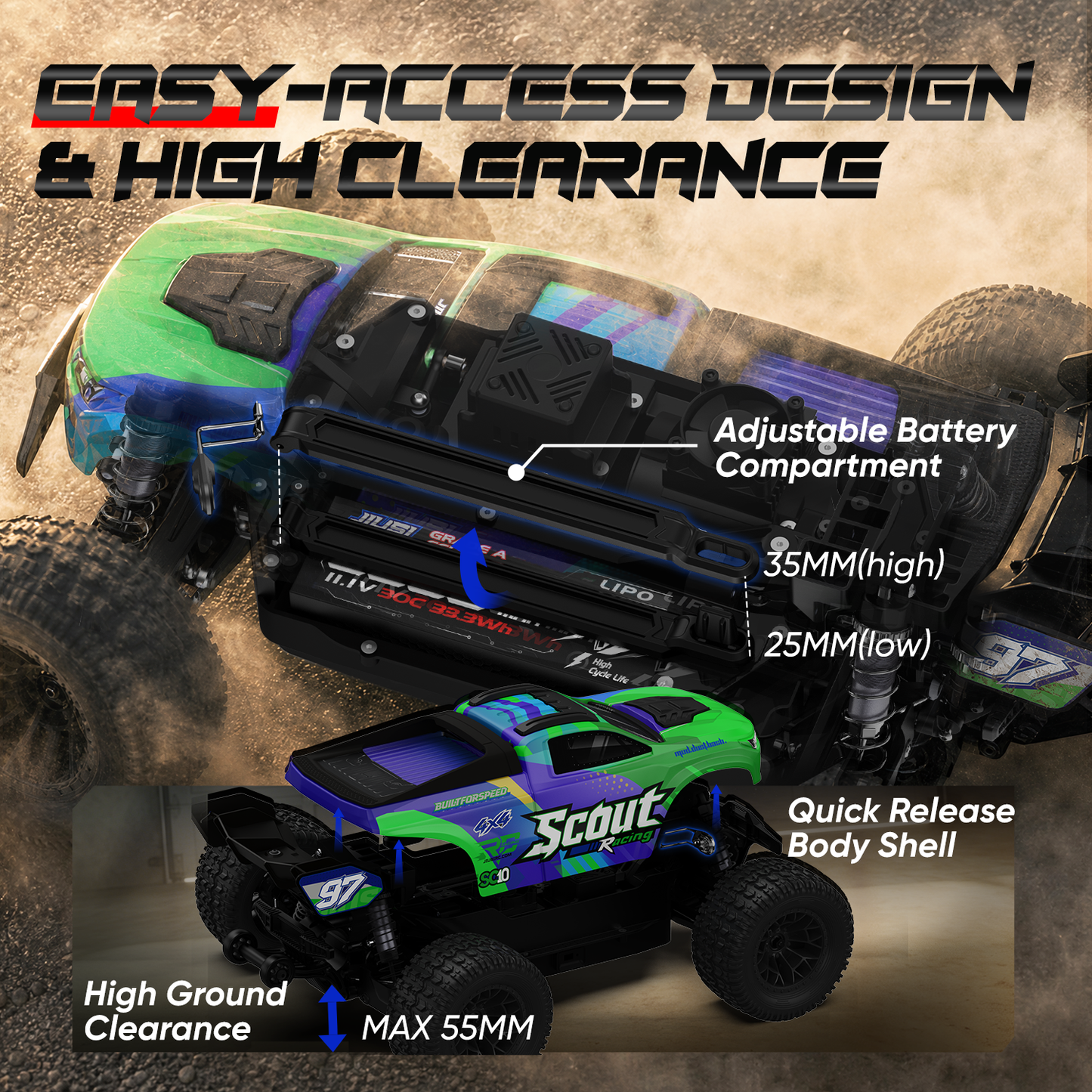 JIUSI Scout SC10 1/10 4WD 3S Brushless RC Monster Truck RTR – 50+ MPH