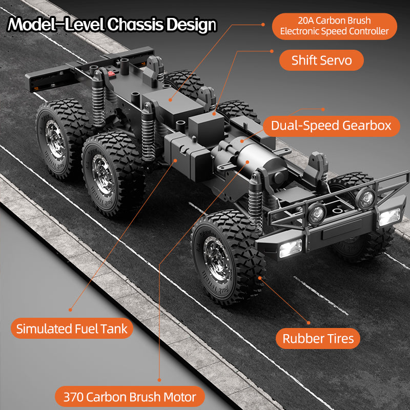 JJRC C8823C 1/18 Unimog 6x6 RC Rock Crawler Truck – 2.4GHz All-Terrain Off-Road Climbing Vehicle w/ 2-Speed Transmission & Waterproof ESC