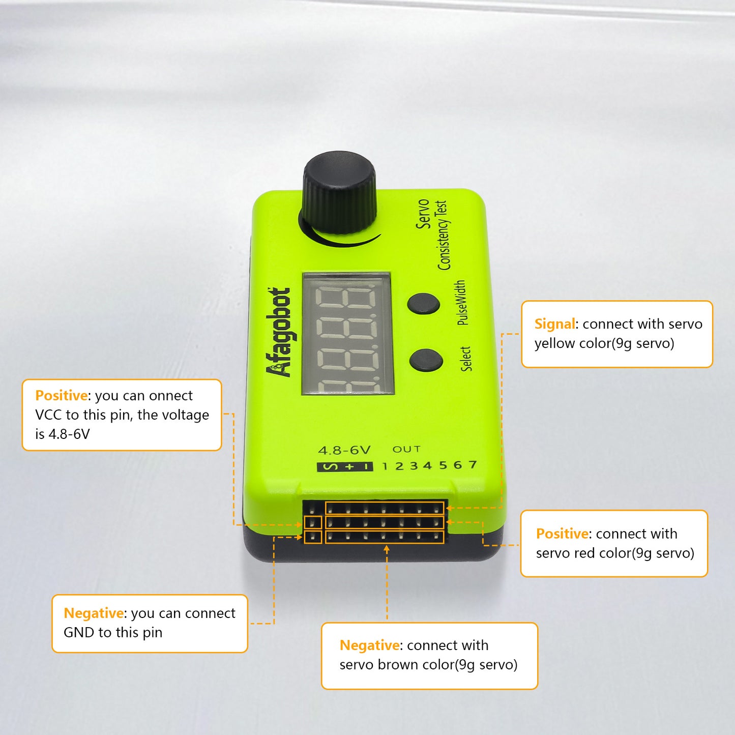 Afagobot 4-Channel RC Digital Servo Tester & ESC Consistency Checker – PPM Signal, Analog & Digital Servos (50Hz / 125Hz / 250Hz)